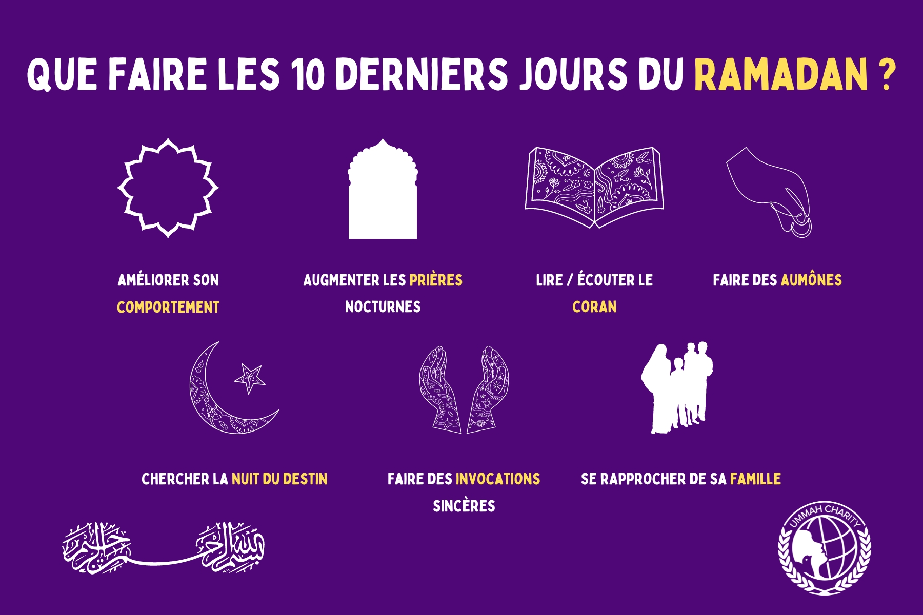 Le jour du ramadan 2024