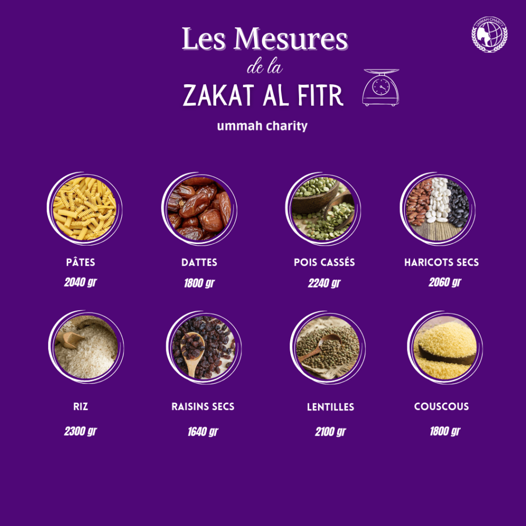 Image représentant les mesures des aliments à donner pour la Zakat al fitr.