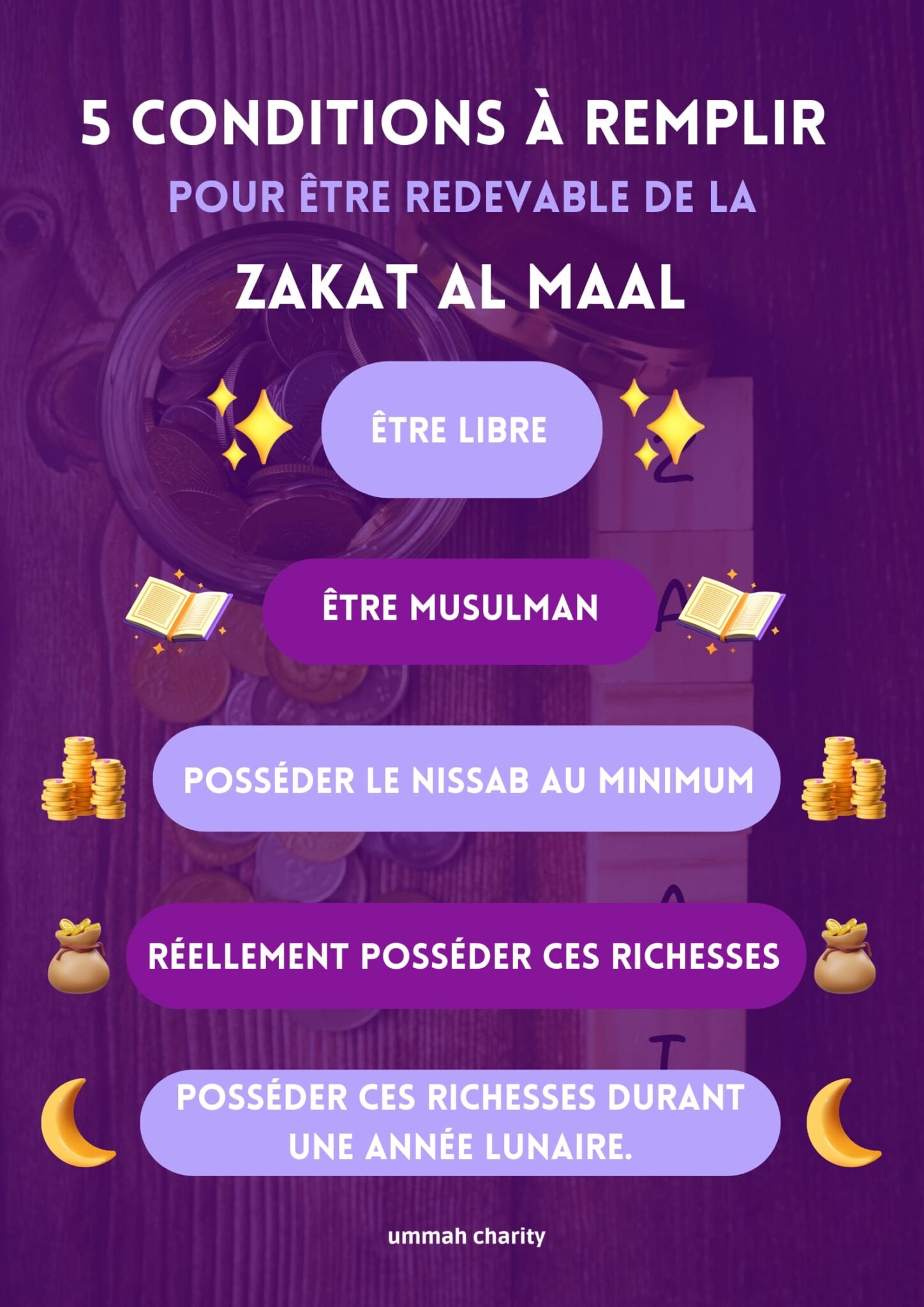 Conditions pour être redevable de la Zakat al Maal